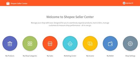 tipidcp|Best Places to Buy and Sell Used Gadgets Online .